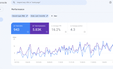 How I Utilized ChatGPT for Content Creation and SEO with iRANK.page